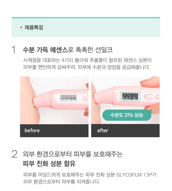 MISSHA All Around Safe Block Essence Sun Milk  70ml Korean Womens Face