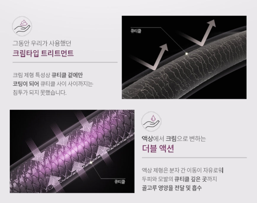 Masil 8 Seconds Salon Hair Mask Pouch Korean Haircare Womens Treatment