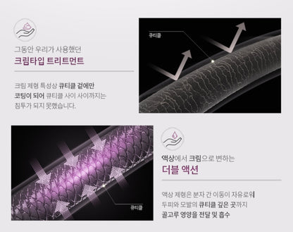 Masil 8 Seconds Salon Hair Mask Pouch Korean Haircare Womens Treatment