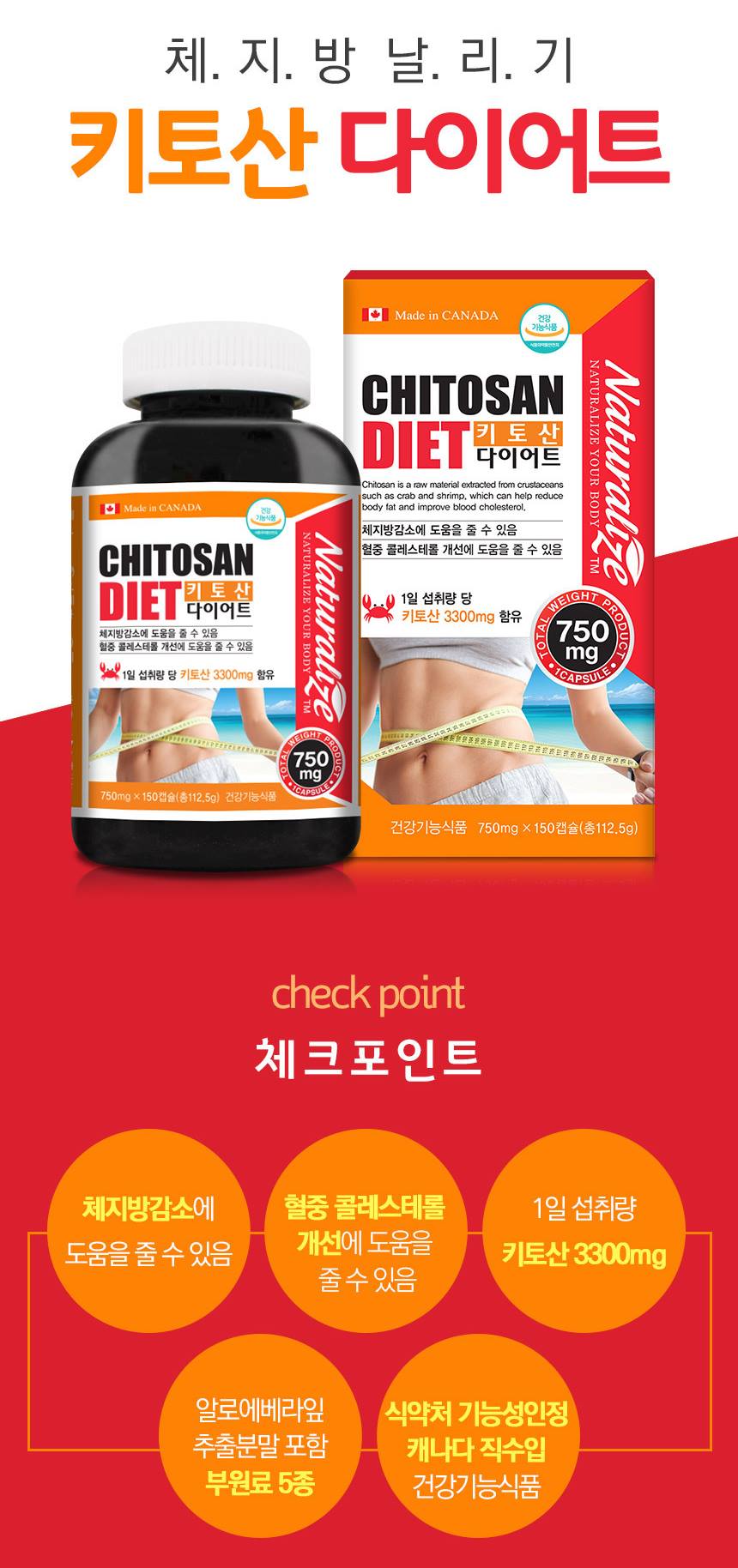 NATURALIZE Chitosan Diet 750mg x 150Capsule Diet Health supplements