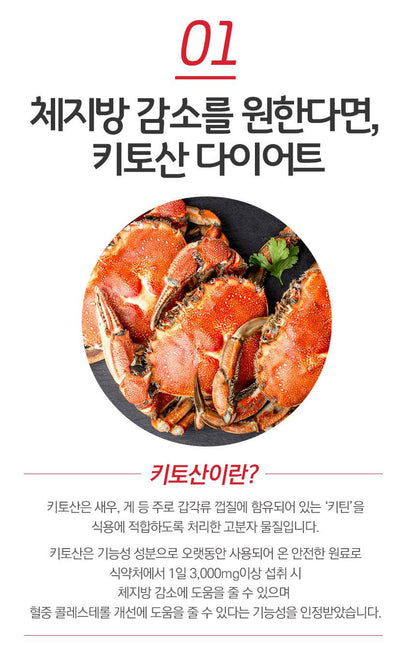 NATURALIZE Chitosan Diet 750mg x 150Capsule Diet Health supplements