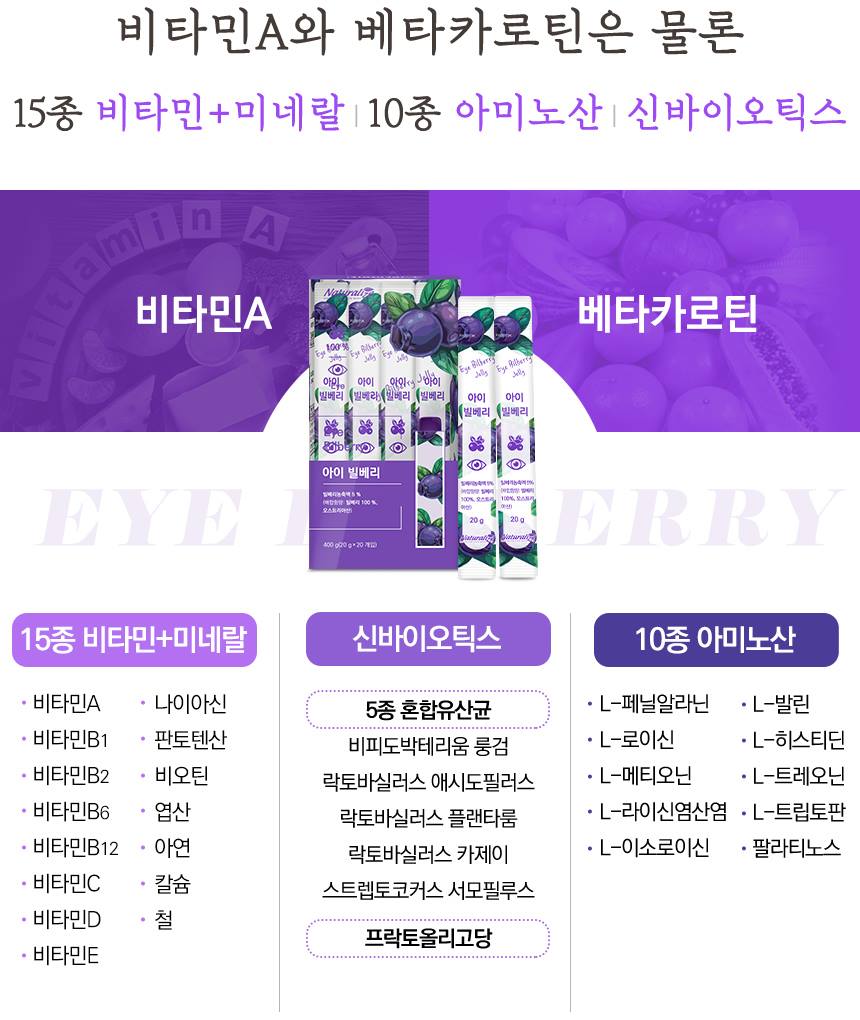 NATURALIZE Eye Bilberry Jellys 20gx20pcs Health supplements Blueberry