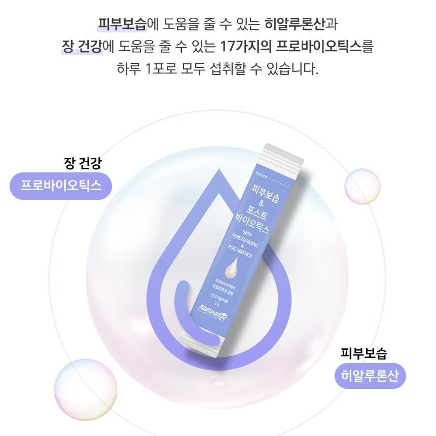 Naturalize Skin Moisturizing & PostBiotics Health supplement Skin care