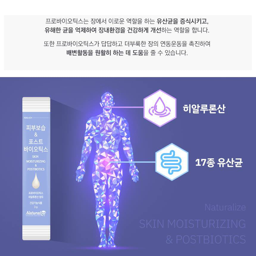 Naturalize Skin Moisturizing & PostBiotics Health supplement Skin care