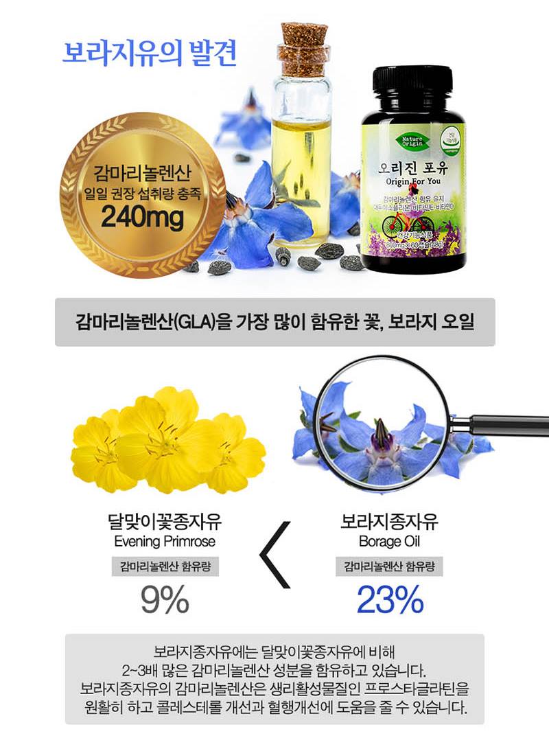 NATURE ORIGIN For you Womans Female Health Supplements isoflavone