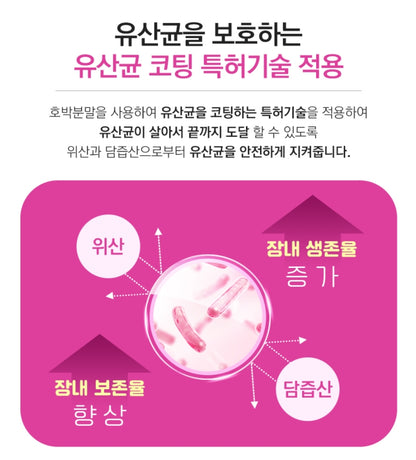 NATUREGRAND Inner Forever Probiotics 30 Capsules Health supplements Zinc Immunity