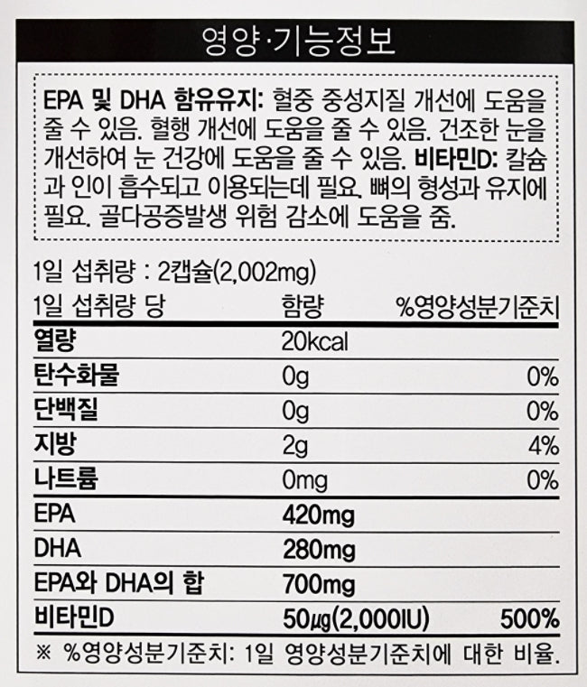 NATURE GRAND Premium Salmon Oil Omega-3 Dry Eyes Health Supplements Blood Circulation