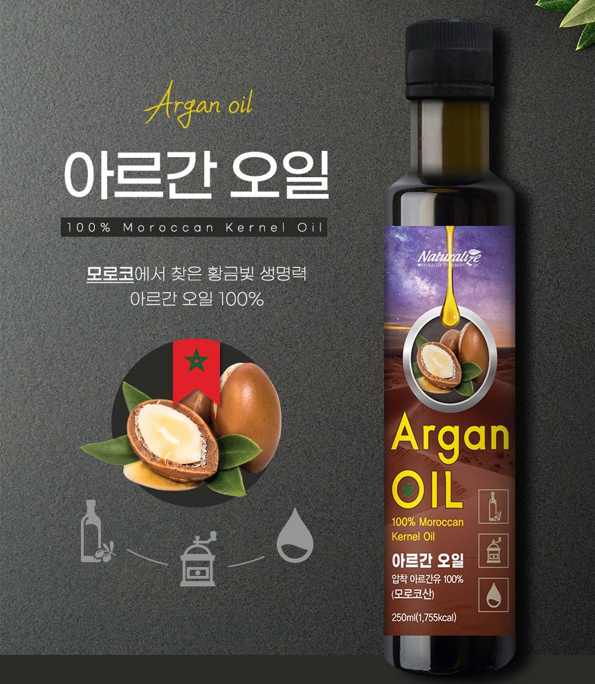 Naturalize Argan Kernel Oil Dietary Supplement Health Food Antioxidant