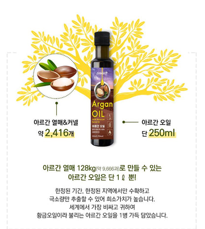 Naturalize Argan Kernel Oil Dietary Supplement Health Food Antioxidant