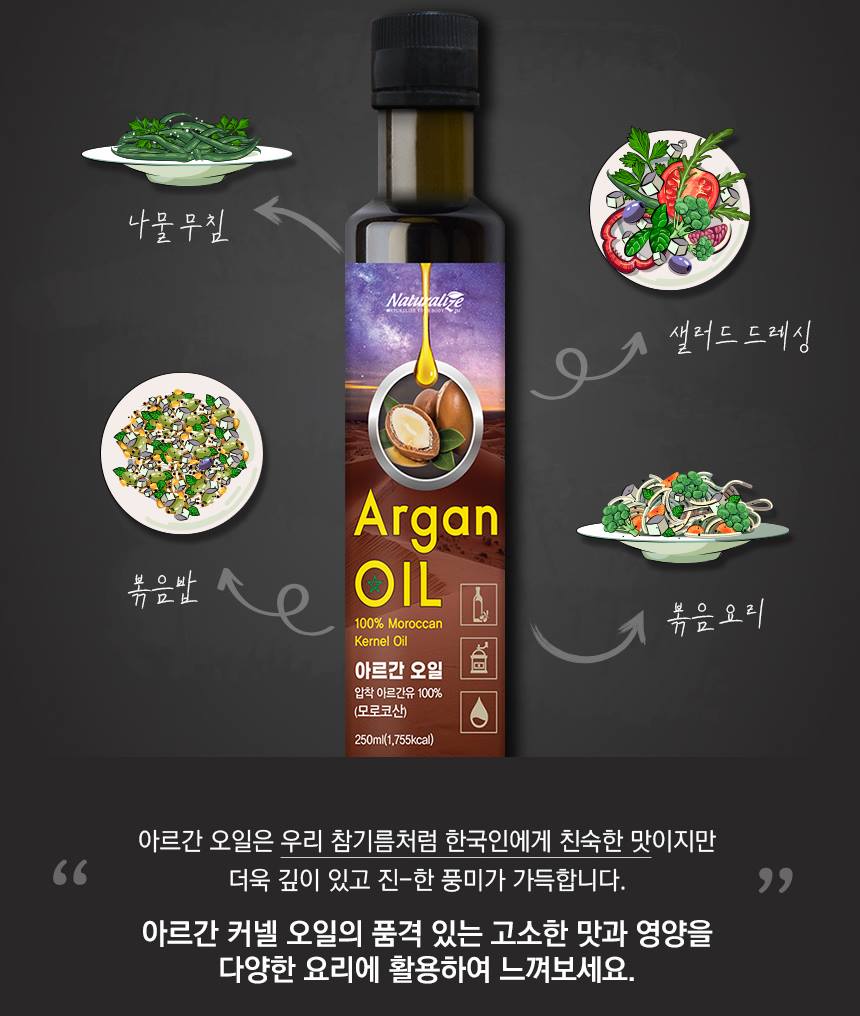 Naturalize Argan Kernel Oil Dietary Supplement Health Food Antioxidant
