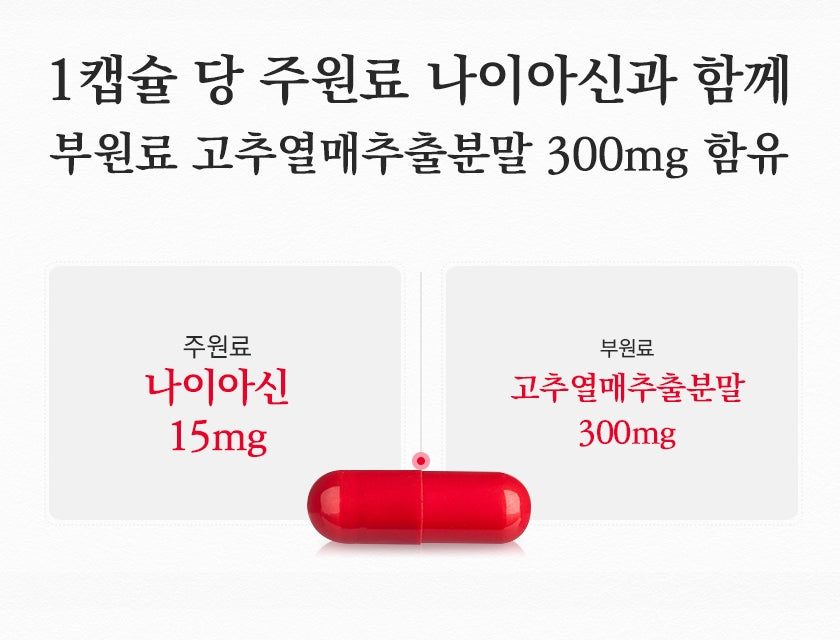 NATURALIZE CAPSILINE 30 Capsules Health Supplements Niacin Vitality Energy