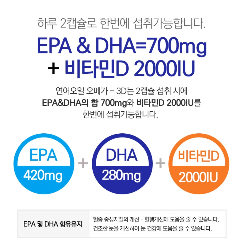 NATURALIZE Salmon Oil Omega 3D 300 Capsules EPA DHA Health Supplements Vitamin D Dry Eye Care