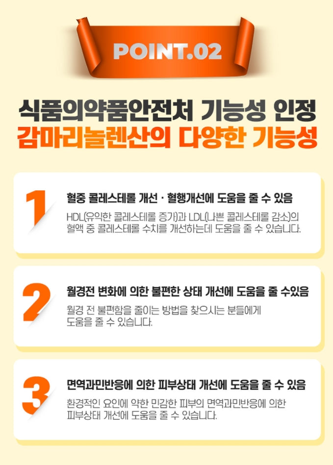 Natural Plus Evening Primrose Oils 300 Capsules Health Supplements Cholesterol Climacteric Women