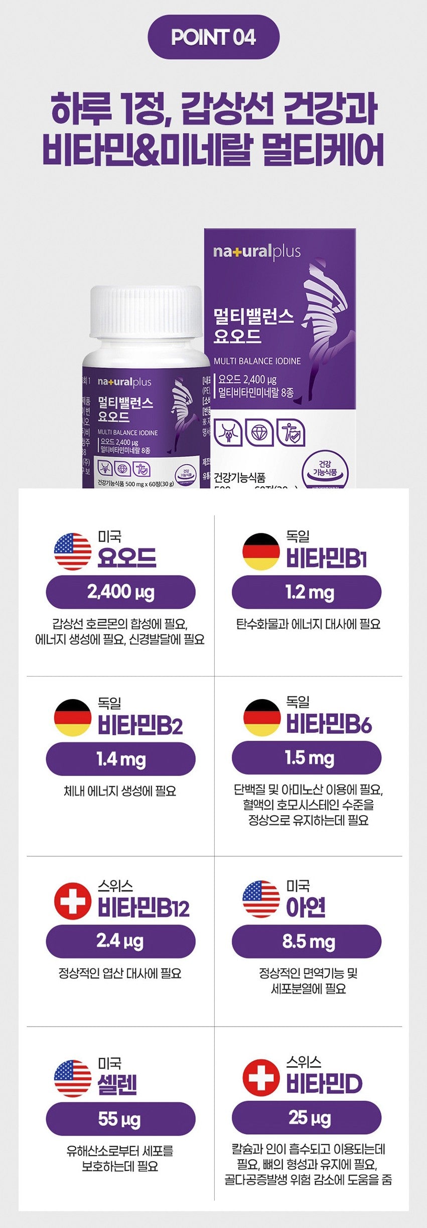 Naturalplus Multi Balance Iodine 2400 μg 500mg 60 Tablets Thyroid Multi Vitamins Minerals Hibiscus Cornbeard Health Supplements Foods