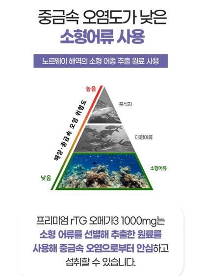 Natural Plus Zantiva Premium rTG Omega3 60 capsule Health Supplements Vitamin E