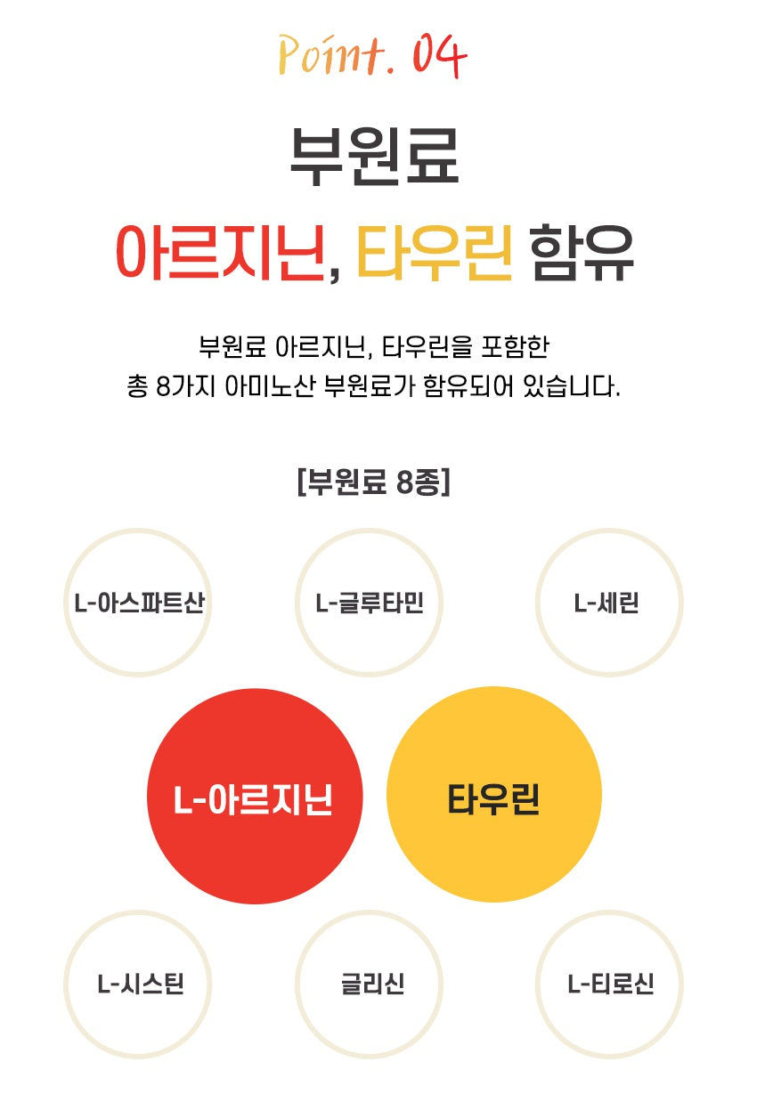 Naturalize Vitamin Complex B-100 Complex 1350mg 90Tablets Health supplements Foods B1 B2 B6 B12