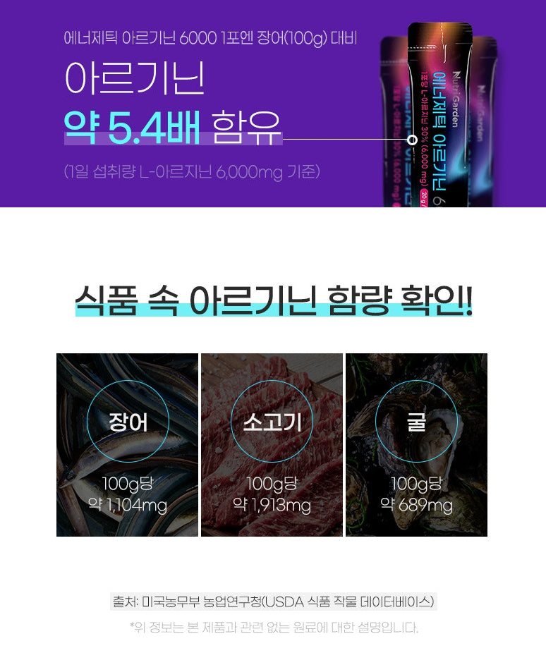 NUTRI GARDEN Energetic Arginine Health Supplements L-Arginine Fatigue Vitamin C