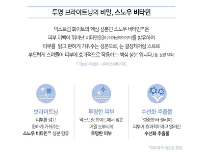 O HUI Extreme White Skin Emulsion 130ml Skincare Moisture Whitening Brightening