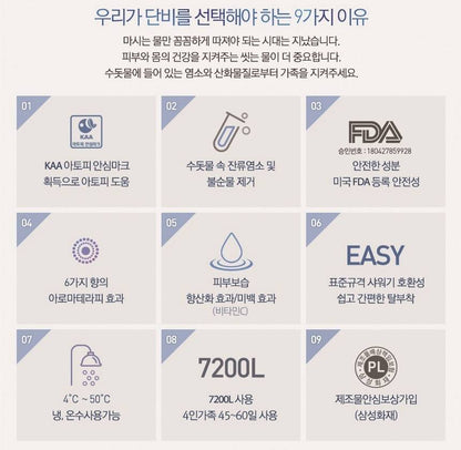 Vitamin Shower Head Filter Lavender Scent Bathroom Wash Rust