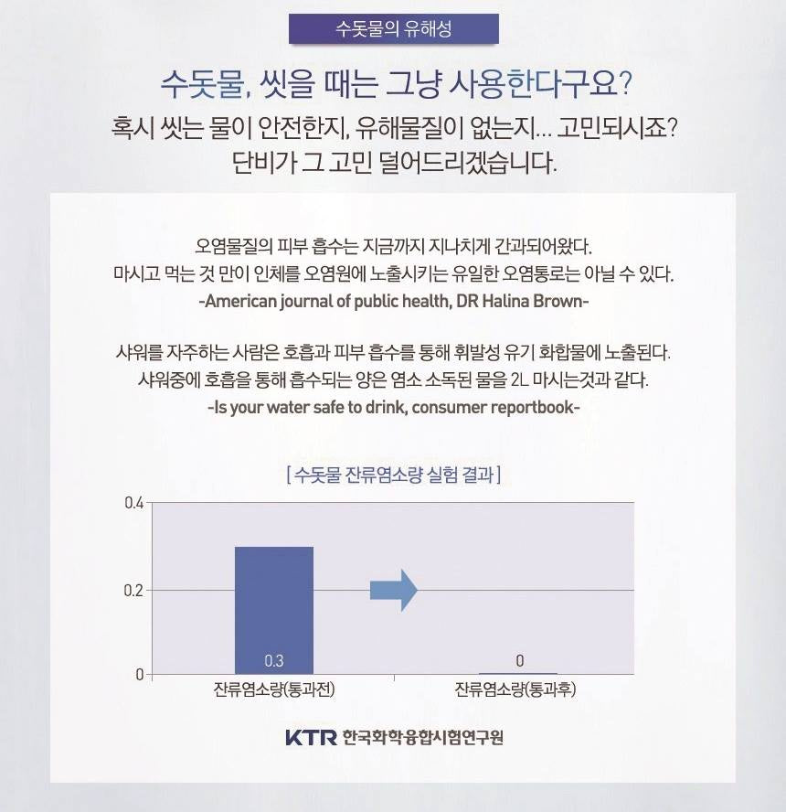 Vitamin Shower Head Filter Lavender Scent Bathroom Wash Rust