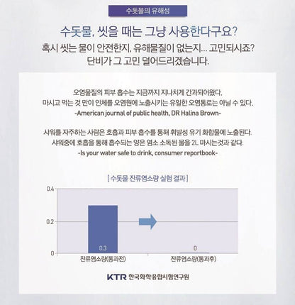 Vitamin Shower Head Filter Lavender Scent Bathroom Wash Rust