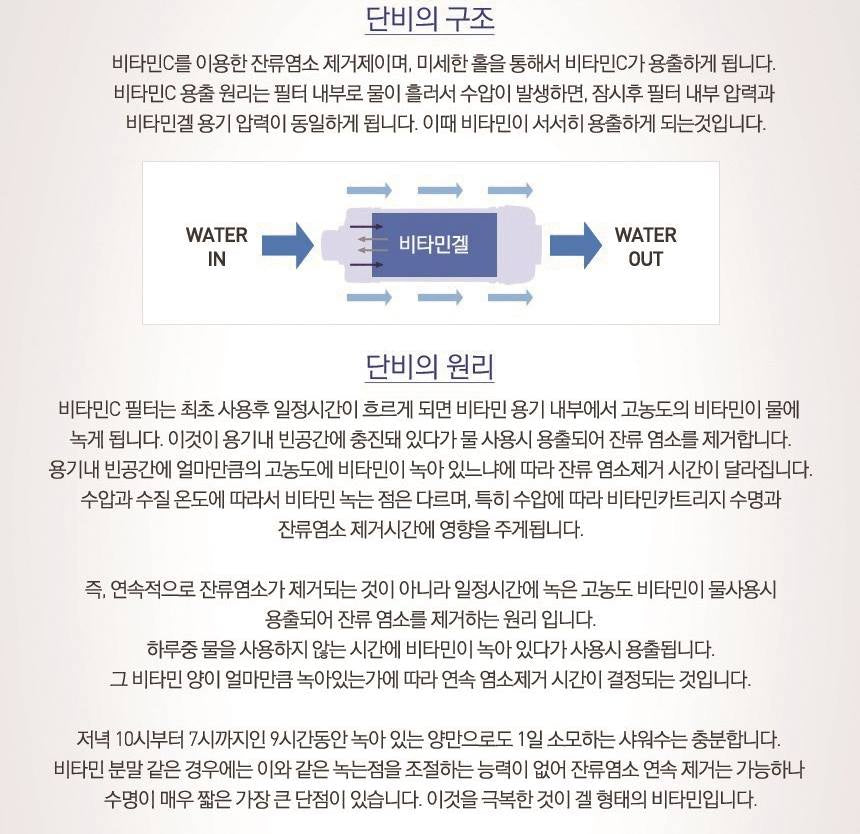 Vitamin Shower Head Filter Lavender Scent Bathroom Wash Rust