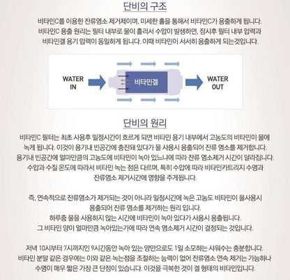 Vitamin Shower Head Filter Lavender Scent Bathroom Wash Rust