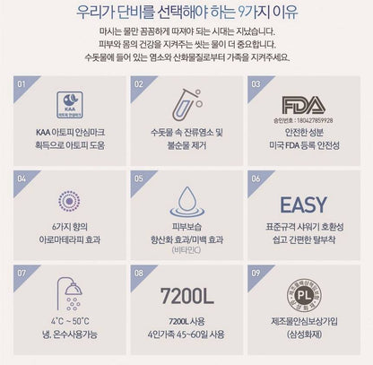 Vitamin Shower Head Filter Rose Scent Bathroom Wash Rust Purifier