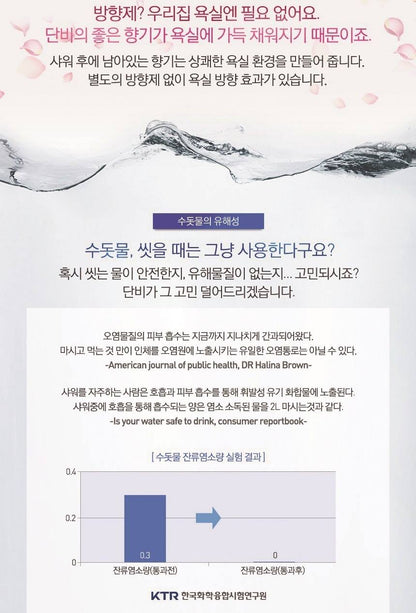 Vitamin Shower Head Filter Rose Scent Bathroom Wash Rust Purifier