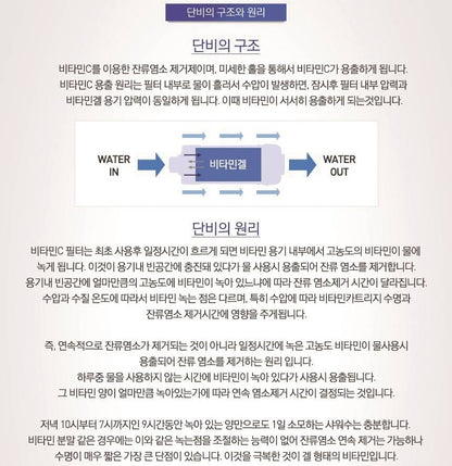 Vitamin Shower Head Filter Rose Scent Bathroom Wash Rust Purifier