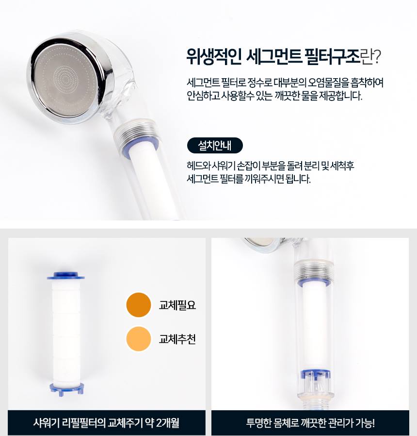 Shower Filter Water Shower Head Jetting High Pressure Bathroom