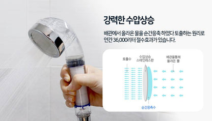 Shower Filter Water Shower Head Jetting High Pressure Bathroom