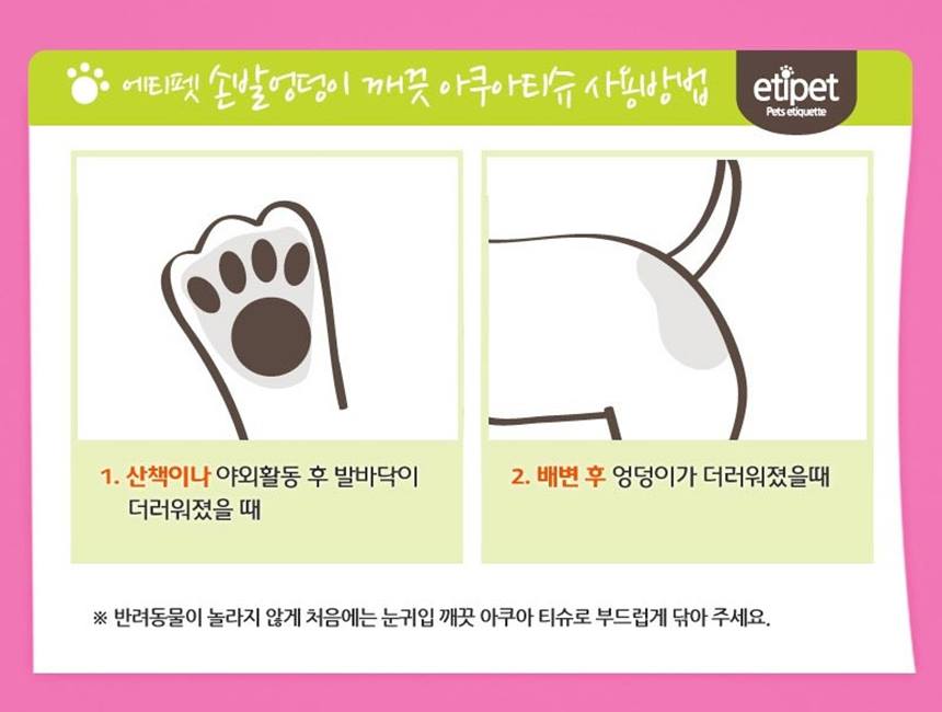 Pets Dogs Hands Feets Buttocks Aqua Wet Tissue 80 Sheet Pet supplies