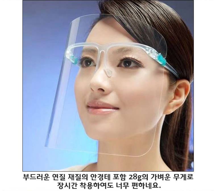 Salivary Blocking Glasses Face Masks Transparent Film Glasses Sets