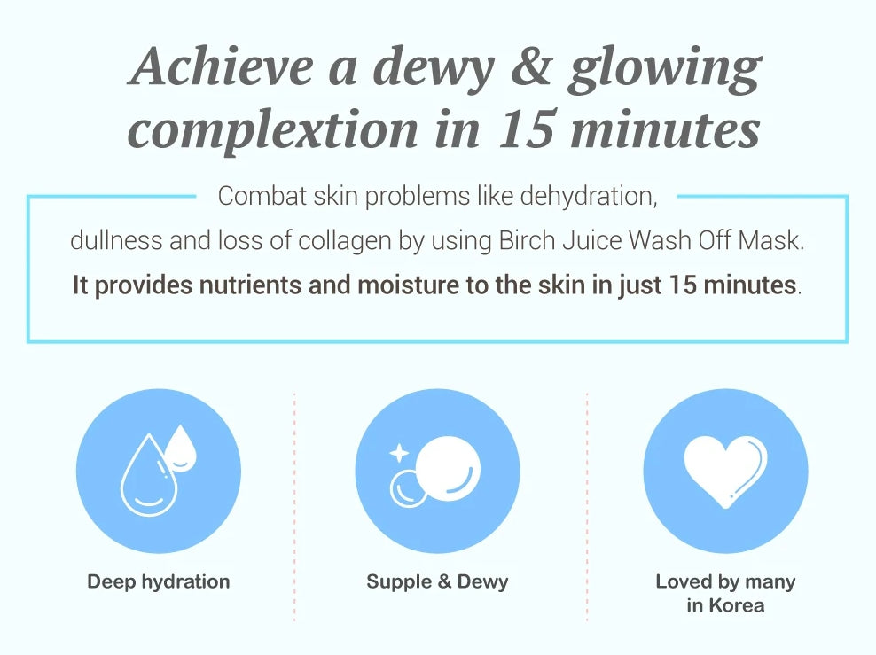 ROUND LAB Birch Juice Moisturizing Wash Off Pack 80ml Sensitive Dry Skincare Soothing Moisture Hyaluronic acid
