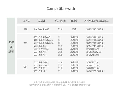 Square Laptop Briefcases Cute Character 15"17" Sleeves Handbags Purses