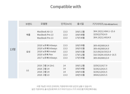 Hola Bear Character 13" Inch Laptop Pouch Sleeves Protective Covers