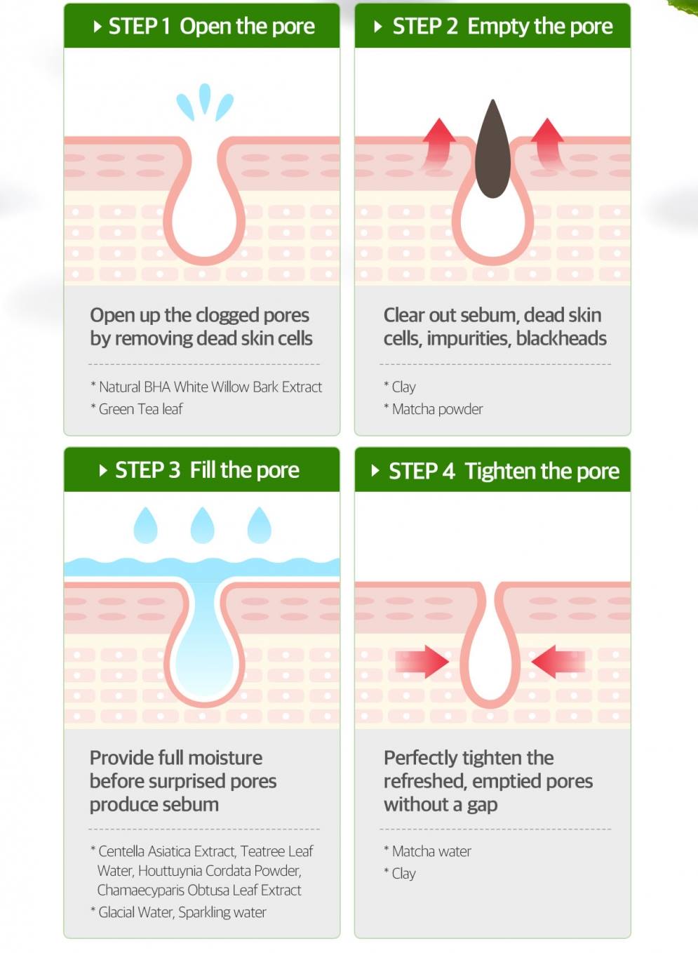 SOME BY MI Super Matcha Pore Clean Clay Mask 100g Pore Care tightening