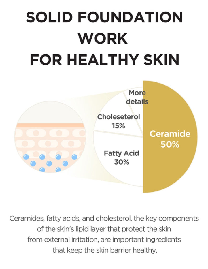 SKIN1004 Madagascar Centella Soothing Cream 75ml Sensitive Skin Barrier Care Moisture Weakly Acidic pH
