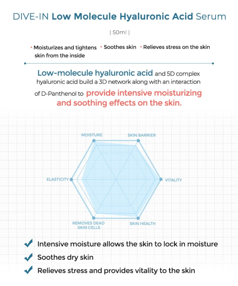 Torriden Dive-In Serum 50ml Sensitive Skincare Glow Moisture Hyaluronic Acid Moisturizing