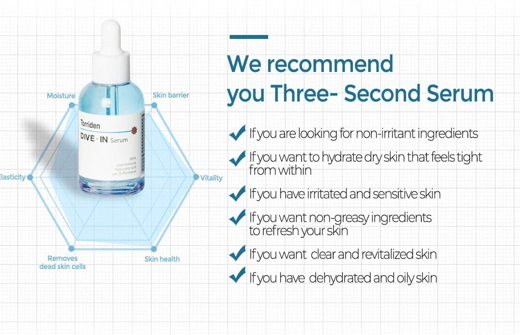 Torriden Dive-In Serum 50ml Sensitive Skincare Glow Moisture Hyaluronic Acid Moisturizing