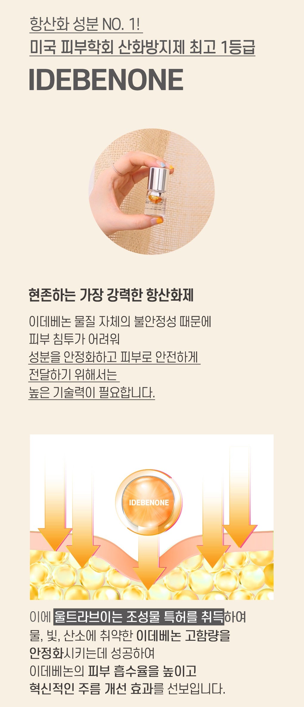 Ultra V IDEBenon Ample 8ml x 4 Beauty Korean Cosmetic tropical Botox