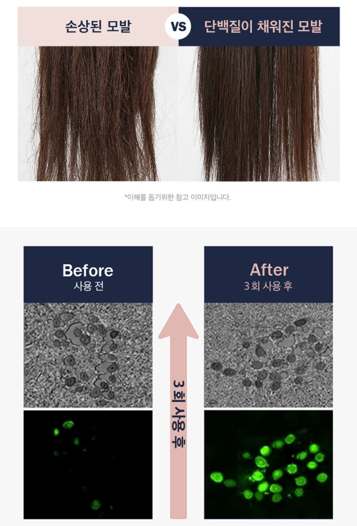 UNOVE Deep Damage Treatment EX 207ml Hair Cuticle Recovery Care Elasticity Moisture Beauty