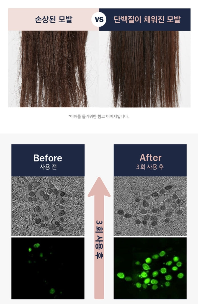 UNOVE Heating Guard No Wash Treatment 147ml Damaged Hair Cuticle Recovery Nourishing Care Moisture Beauty