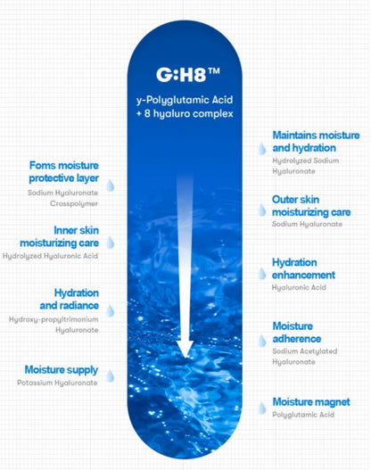 VT Super Hyalon Skin Care Set Moisturizing Balance Skin Care Soothing