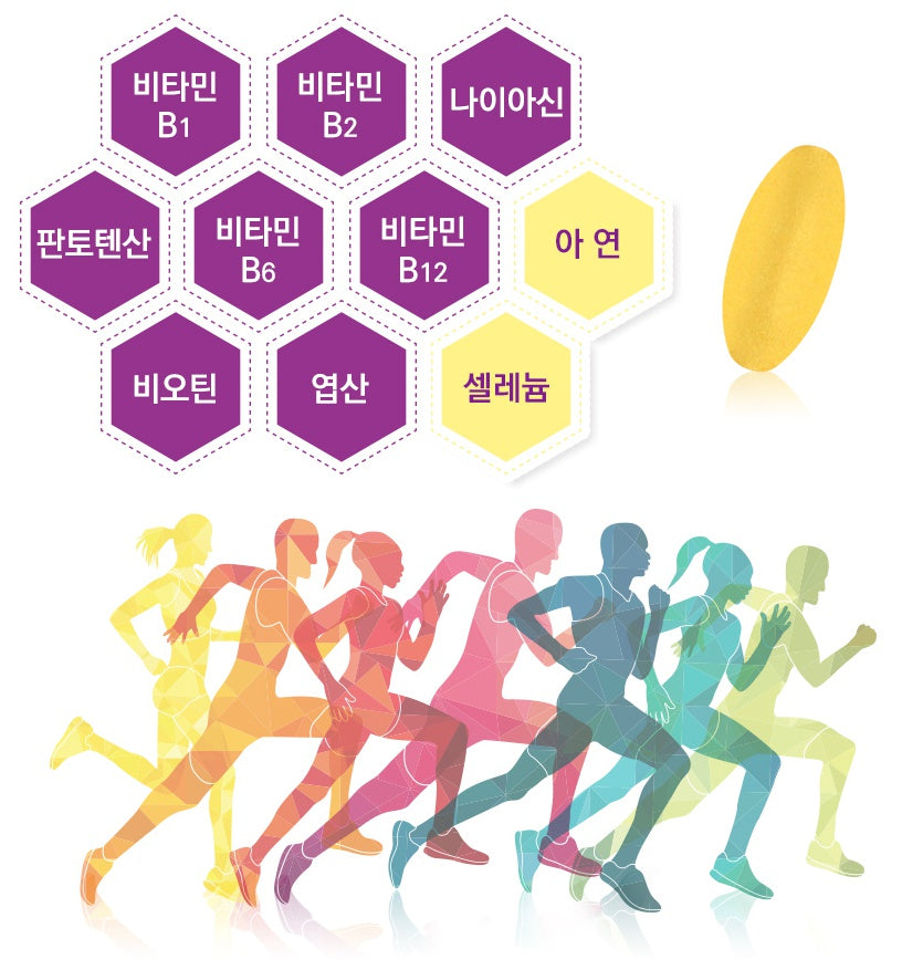 NATUREGRAND Vitamin B Complex Zinc Selenium Health Supplement 90Tablet