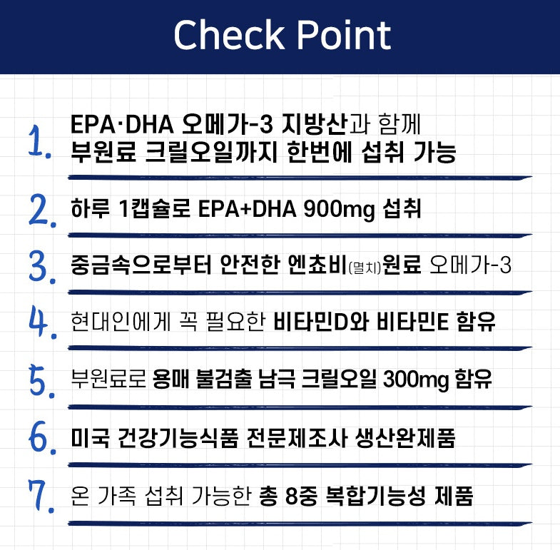 NATURELAND Red Omega-3 Capsules 60 Tablets Health Foods Supplements