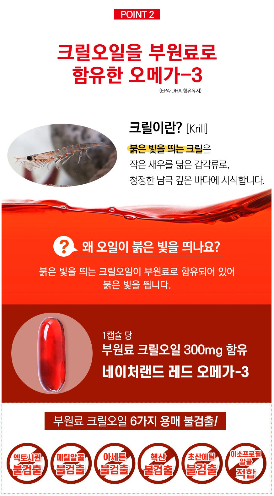 NATURELAND Red Omega-3 Capsules 60 Tablets Health Foods Supplements