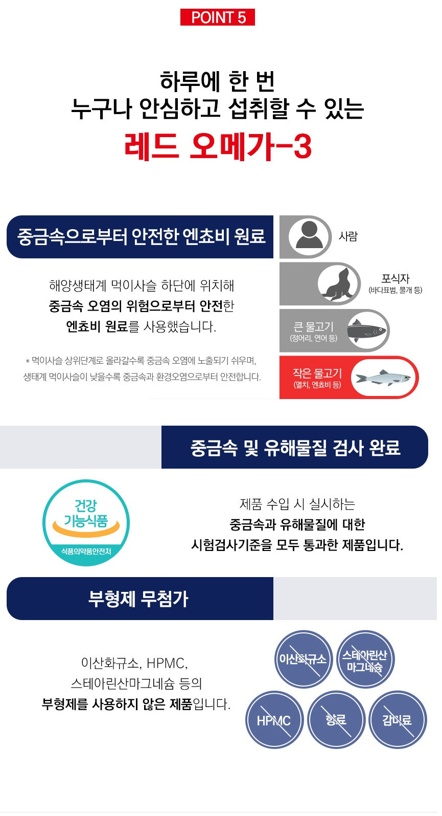 NATURELAND Red Omega-3 Capsules 60 Tablets Health Foods Supplements