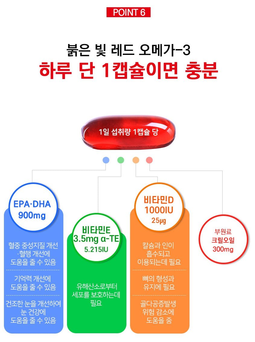 NATURELAND Red Omega-3 Capsules 60 Tablets Health Foods Supplements